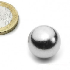 Magnet neodim sfera, diametru 19 mm, putere 5,6 kg foto