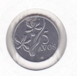 bnk mnd Oecusse 5 avos 2015 unc , fauna