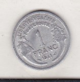 Bnk mnd Franta 1 franc 1941, Europa