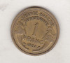 Bnk mnd Franta 1 franc 1937, Europa