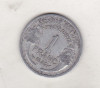 Bnk mnd Franta 1 franc 1946, Europa