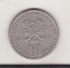 Bnk mnd Polonia 10 zloti 1982, Europa