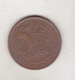 Bnk mnd Brazilia 5 centavos 2006, America Centrala si de Sud