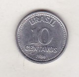 Bnk mnd Brazilia 10 centavos 1986, America Centrala si de Sud