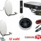 Antena Camping,Rulota- TV+receptor12 v fara abonament