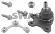 Pivot SKODA PRAKTIK 1.9 TDI - SWAG 30 91 9412 foto