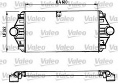 Intercooler, compresor CITROEN DISPATCH 2.0 HDi 110 - VALEO 816851 foto