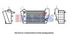 Intercooler, compresor AUDI A4 2.5 TDI quattro - AKS DASIS 487250N foto