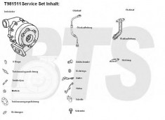 Compresor,sistem de supraalimentare MERCEDES-BENZ ACTROS MP2 / MP3 1850, 1851, L, LL - BTS Turbo T981511 foto