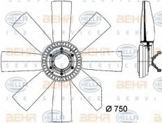 Ventilator, radiator VOLVO FH 12 FH 12/340 - HELLA 8MV 376 731-451 foto