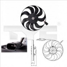 Ventilator, radiator AUDI A3 2.0 FSI - TYC 802-0001 foto