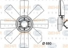 Ventilator, radiator VOLVO FM 12 FM 12/340 - HELLA 8MV 376 731-461 foto