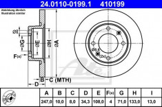 Disc frana PEUGEOT 405 1.9 Sport MI-16 - ATE 24.0110-0199.1 foto