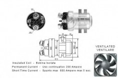 Solenoid, electromotor - ERA 227294 foto