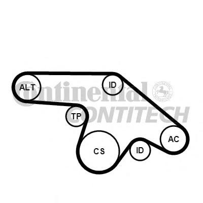 Set curea transmisie cu caneluri OPEL ASTRA H Van 1.9 CDTI - CONTITECH  6PK1370K1 | arhiva Okazii.ro