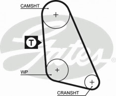 Curea de distributie VW POLO 1.3 D - GATES 5135 foto