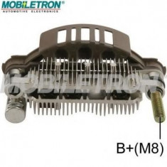 Punte diode - MOBILETRON RM-87 foto