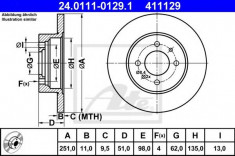 Disc frana FIAT STRADA I 105 Sport 1.6 - ATE 24.0111-0129.1 foto