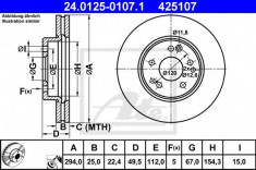 Disc frana MERCEDES-BENZ E-CLASS limuzina E 280 - ATE 24.0125-0107.1 foto