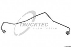 conducta de inalta presiune, inst. de injectie - TRUCKTEC AUTOMOTIVE 02.13.055 foto