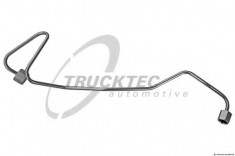 conducta de inalta presiune, inst. de injectie - TRUCKTEC AUTOMOTIVE 02.13.057 foto