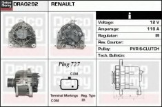 Generator / Alternator RENAULT MEGANE II 1.4 16V - DELCO REMY DRA0292 foto