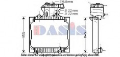 Radiator, racire motor MAN TGA 18.410, 18.420 FC, FRC, FLC, FLRC, FLLC, FLLW, FLLRC, FLLRW - AKS DASIS 260016N foto