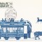 5057 - Carte maxima Rusia 1981