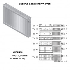 CALORIFER OTEL BUDERUS VK-PROFIL, TIP 10, RE, inaltime 60cm, lungime 200cm foto