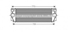 Intercooler, compresor VW CRAFTER 30-35 bus 2.5 TDI - AVA QUALITY COOLING VWA4267 foto