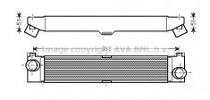 Intercooler, compresor FIAT DUCATO caroserie 140 Natural Power - AVA QUALITY COOLING FT4360 foto