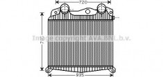 Intercooler, compresor MAN TGA 18.410, 18.420 FC, FRC, FLC, FLRC, FLLC, FLLW, FLLRC, FLLRW - AVA QUALITY COOLING MN4017 foto