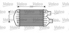 Intercooler, compresor FIAT MULTIPLA 1.9 JTD 105 - VALEO 817881 foto