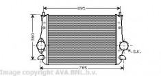 Intercooler, compresor VW SHARAN 2.0 TDI - AVA QUALITY COOLING VW4251 foto