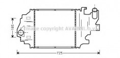 Intercooler, compresor RENAULT CLIO Mk II 1.9 dTi - AVA QUALITY COOLING RTA4320 foto