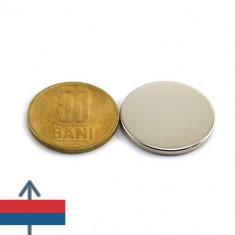 Magnet neodim puternic disc 25x2 mm neodymium foto