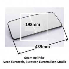 Geam sticla oglinda mare Iveco EuroTech Eurostar Stralis EuroTrakker | Piese Noi foto