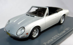 NEO Puma ( VW do Brasil ) GTE spider 1971 1:43 foto