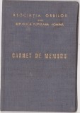 Carnet de Membru Asociatia Orbilor din RPR, Documente