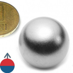 Magnet neodim puternic sfera 25 mm ndfeb neodymium experimente magnetice foto