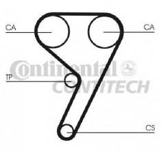 Set curea de distributie FORD FIESTA Mk IV JA JB PRODUCATOR CONTITECH CT881K1 foto