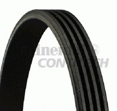 Curea transmisie cu caneluri TOYOTA YARIS VITZ SCP1 NLP1 NCP1 PRODUCATOR CONTITECH 4PK1775 foto