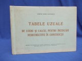 TABELE UZUALE DE LUCRU SI CALCUL PENTRU INCERCARI NEDISTRUCTIVE IN CONSTRUCTII *