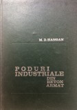 PODURI INDUSTRIALE DIN BETON ARMAT - M. D. Hangan