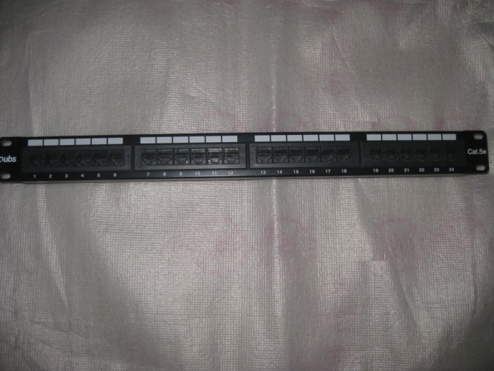 Patch panel 24 port
