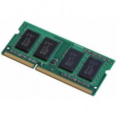 Memorie DDR2 512MB CF-BAW0512AU foto