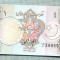 A 719 BANCNOTA-PAKISTAN - 1 RUPEE -ANUL(1983-)-SERIA3995519-starea care se vede