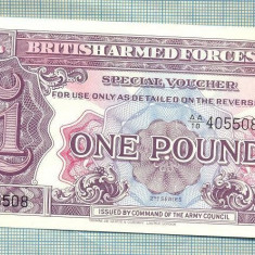 A 755 BANCNOTA-BRITISH ARMED FORCES- 1 POUND-ANUL ND-SERIA-starea care se vede