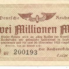 !!! GERMANIA - NOTGELD REICHSBAHN BERLIN - 2.000.000 MARCI 1923 - P S1012 - UNC