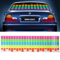 Panou egalizator auto multicolor cu senzor audio foto